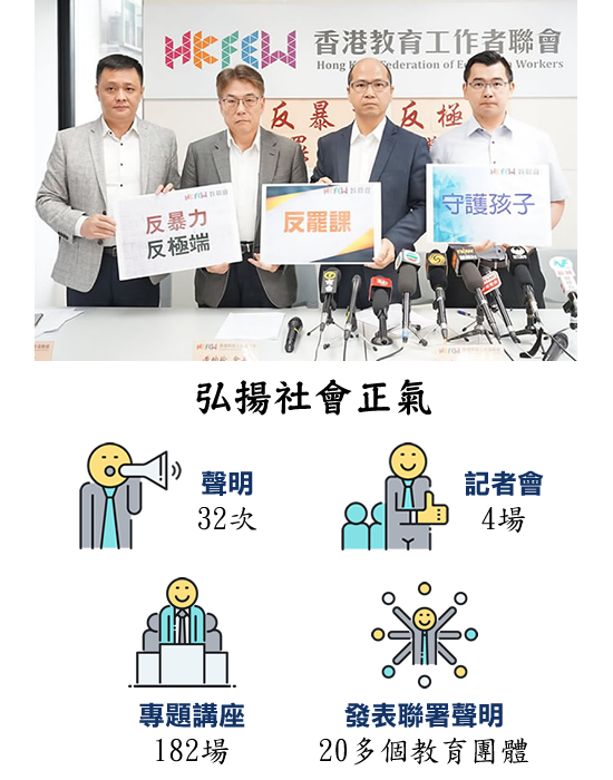 弘揚社會正氣