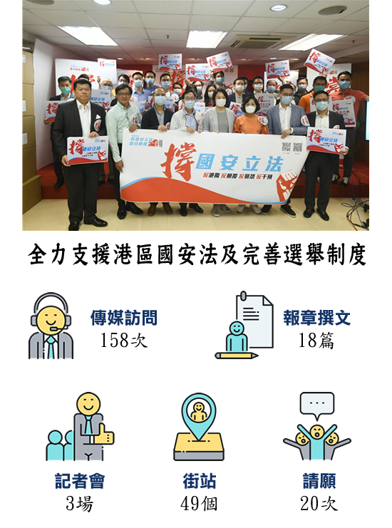 全力支援香港國安法 及完善選舉制度
