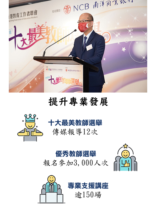 提升專業發展